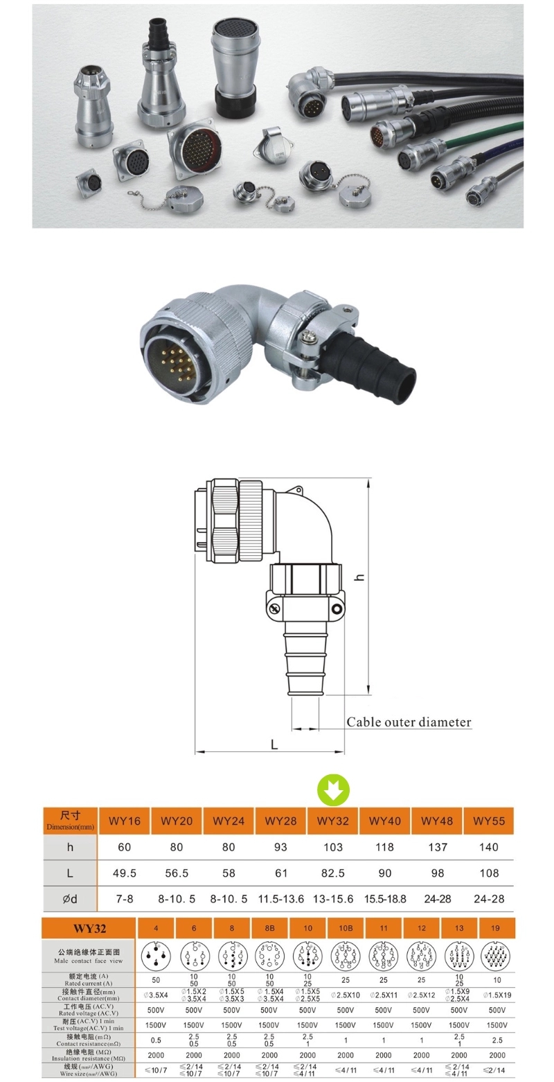 Metal Aviation Connector WY Series Plug with angled back shell and cable clamping plates  Right Angled 13pin Female Plug