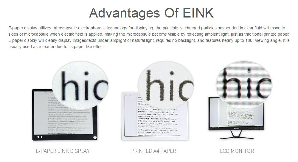 Wavesharereg-565-Inch-ACeP-7-Color-E-Paper-E-Ink-Raw-Display-600times448-Pixels-SPI-Paper-like-Modul-1774090