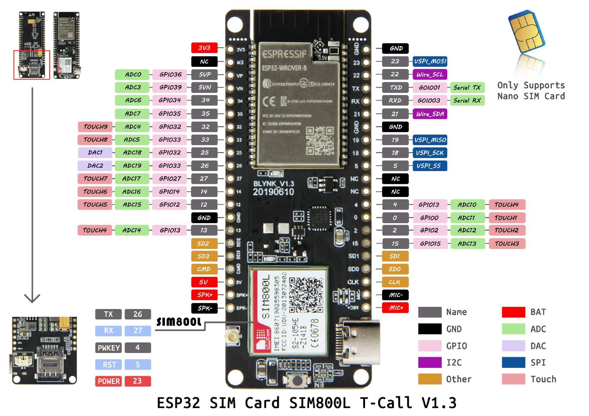 LILYGOreg-TTGO-T-Call-V13-ESP32-Wireless-Module-GPRS-Antenna-SIM-Card-SIM800L-Board-1527048