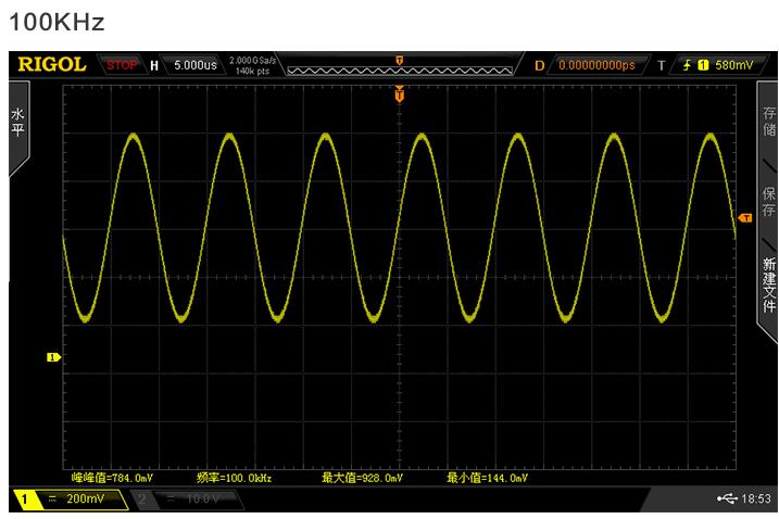 AD9910 High-Speed DDS Module Signal Generator Development Board ...