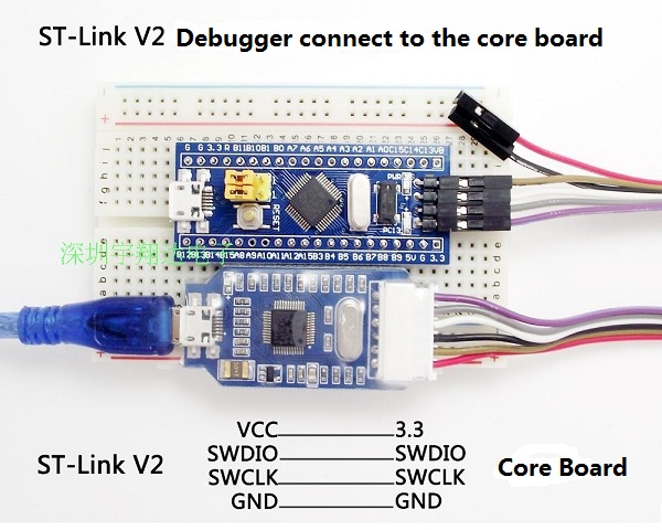 5Pcs-STM32F103C8T6-Small-System-Development-Board-Microcontroller-STM32-ARM-Core-Board-1163842