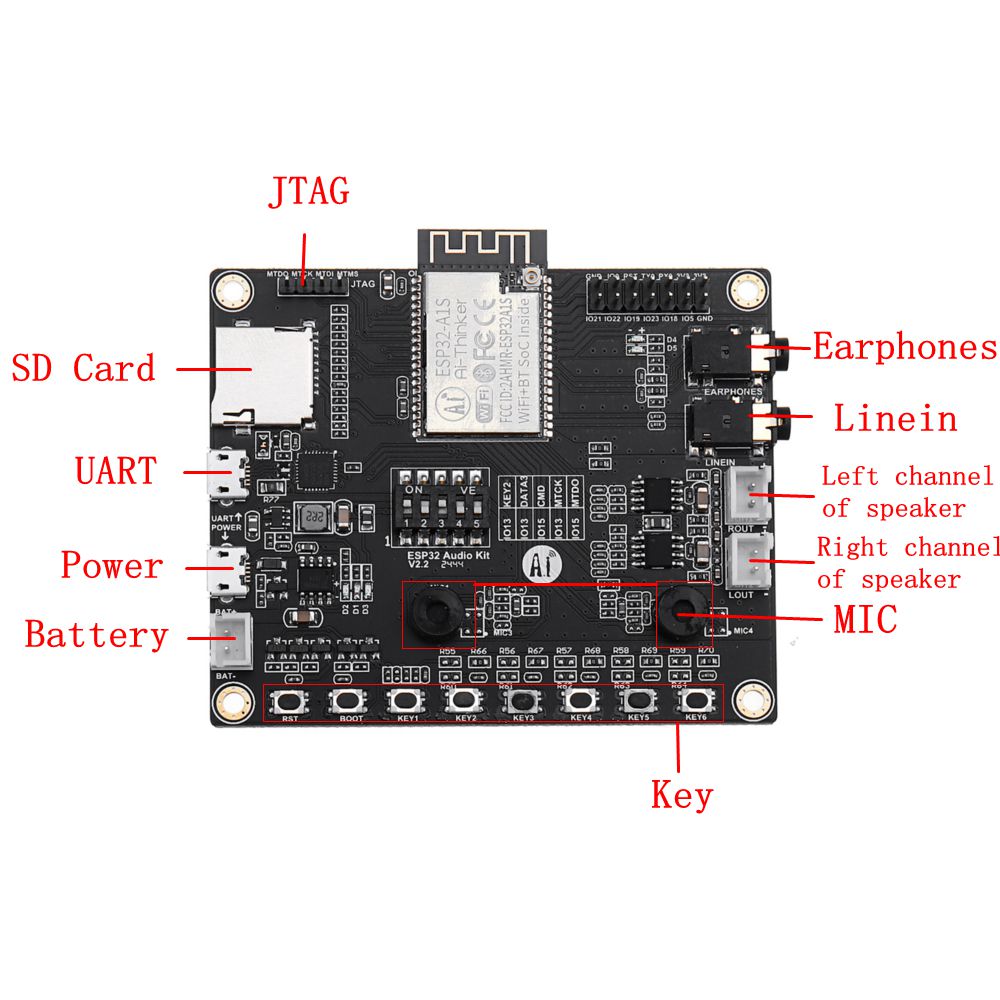 ESP32-Aduio-Kit-WiFi-bluetooth-Module-ESP32-Serial-to-WiFi-Audio-Development-Board-with-ESP32-A1S-1449256