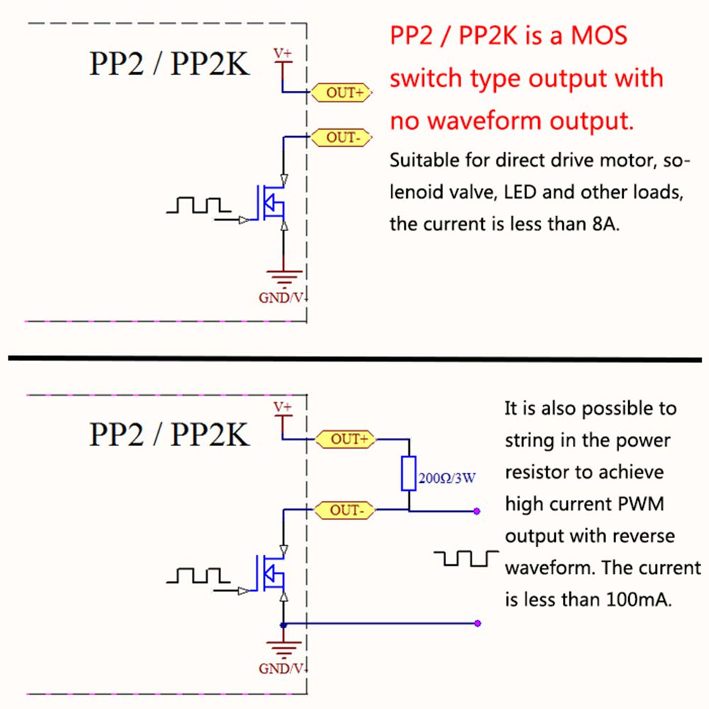 ZK-PP2K-PWM-DC-33-30V-12V-24V-Motor-Speed-Controller-Regulator-8A-150W-Adjustable-LED-Dimmer-Pulse-F-1573246