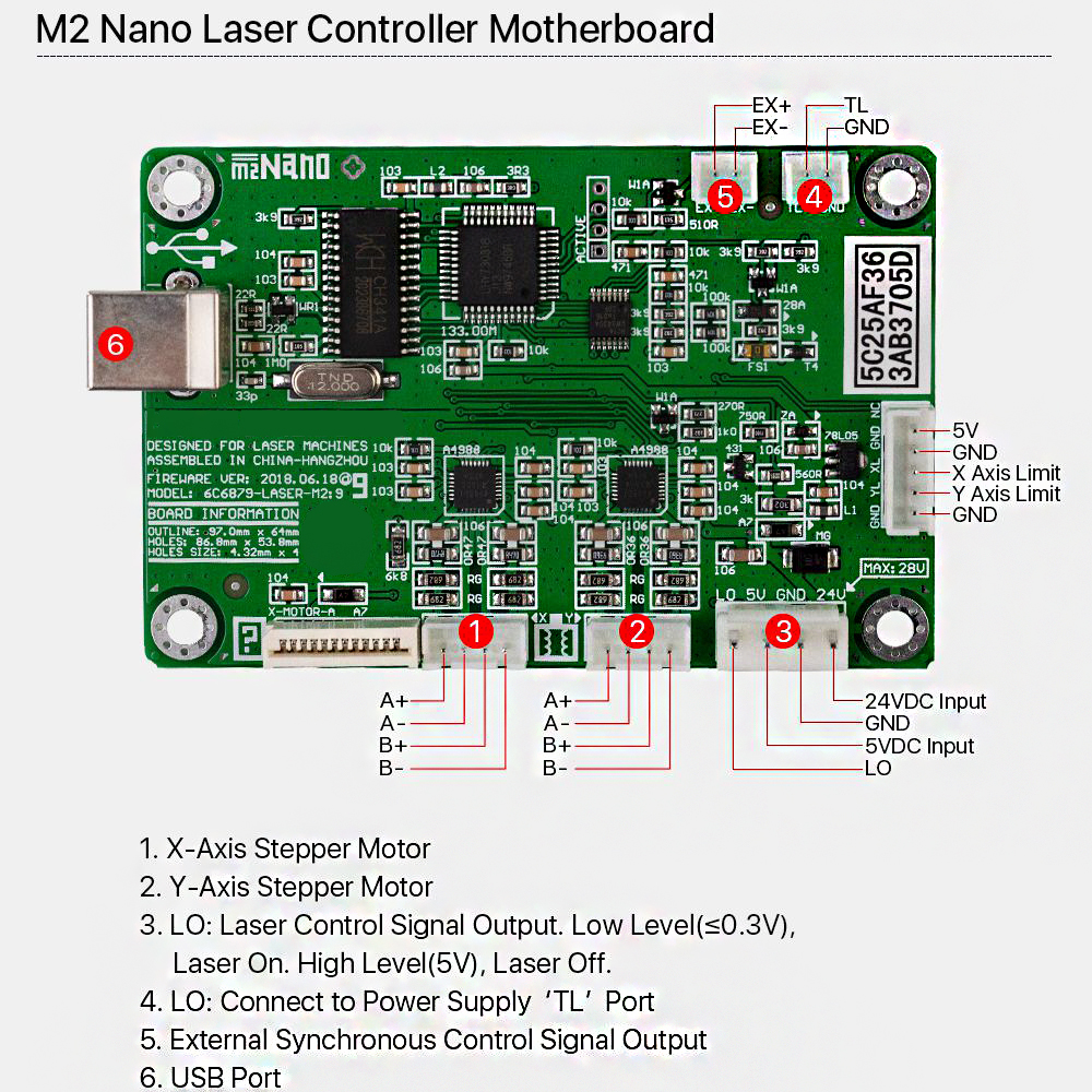 M2-Nano-Laser-Controller-Mother-Main-Board--Control-Panel--Dongle-B-System-Engraver-Cutter-DIY-3020--1661536