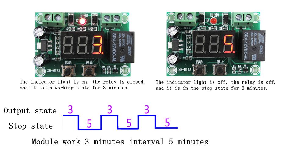 XH-M172-Intermittent-Working-Module-0-999-Minutes-Timing-Working-Module-Output-Switch-Control-Board-1579385