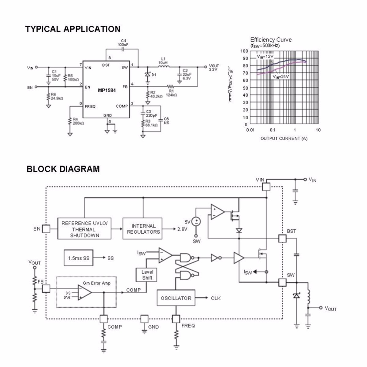 30pcs-Mini-MP1584EN-DC-DC-BUCK-Adjustable-Step-Down-Module-45V-28V-Input-08V-20V-Output-1293883