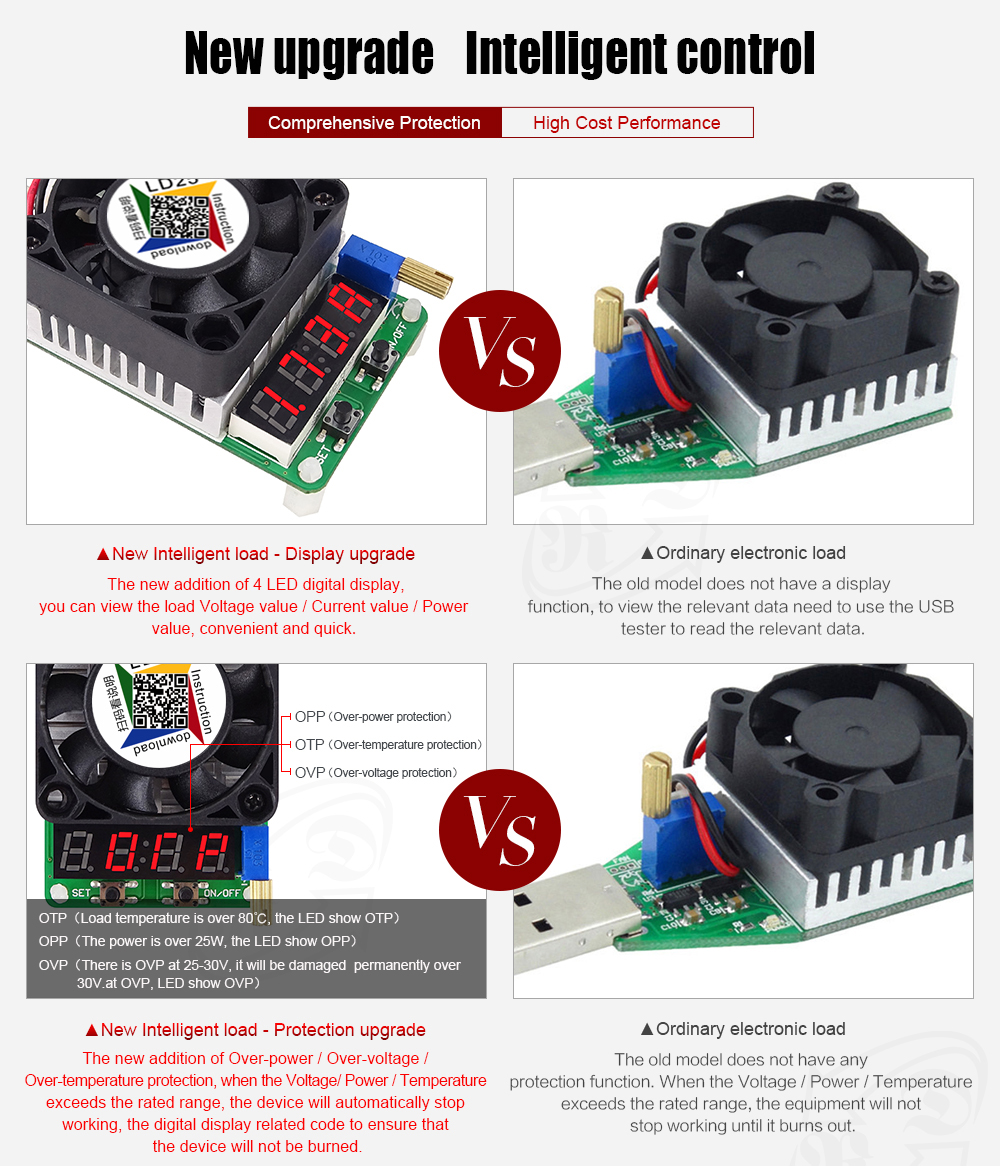 RIDENreg-LD25-Electronic-Load-Resistor-USB-Interface-Discharge-Battery-Test-LED-Display-Fan-Adjustab-1305445