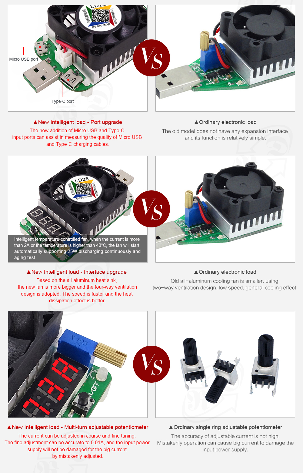 RIDENreg-LD25-Electronic-Load-Resistor-USB-Interface-Discharge-Battery-Test-LED-Display-Fan-Adjustab-1305445