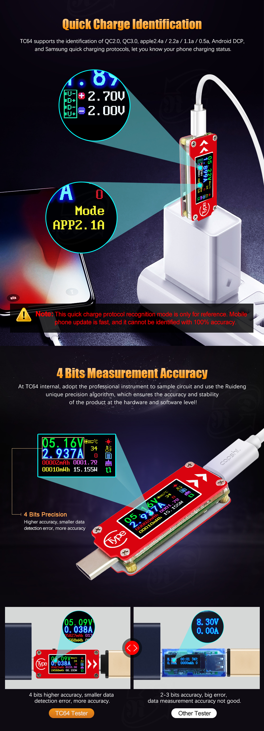 RIDENreg-TC64-Color-Screen-PD-Fast-Charge-Fast-Test-Type-C-Voltage-Ammeter-Capacity-Temperature-Meas-1334523