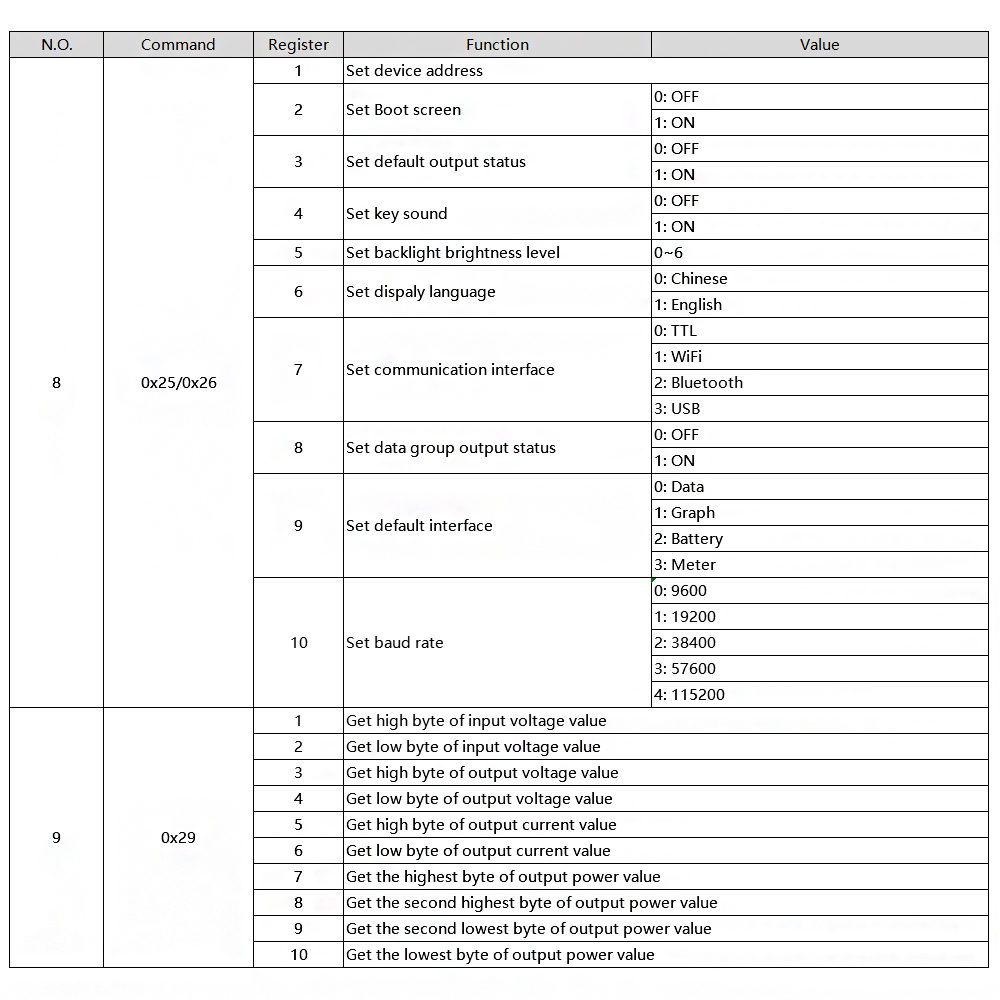 WZ-6008-USB-Version-DC-DC-Voltage-Current-Step-Down-Power-Supply-Module-Buck-Voltage-Converter-Voltm-1721360