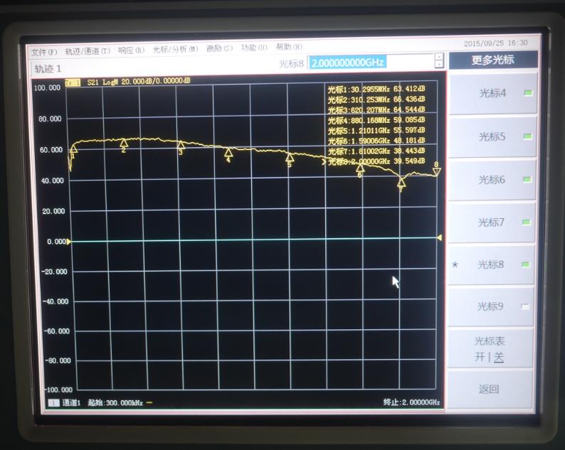 01-2GHz-64dB-Gain-RF-Broadband-Amplifier-Board-Low-Noise-Amplifier-LNA-1237028