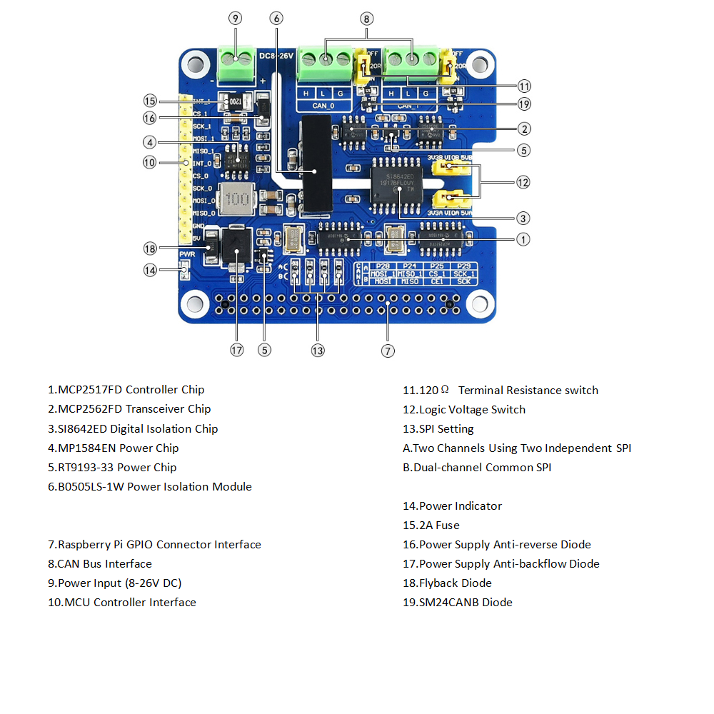 2-Channel-Isolated-CAN-Bus-Expansion-Board-Built-in-Protection-Circuit-Support-CAN20-CAN-FD-Dual-Cha-1586956