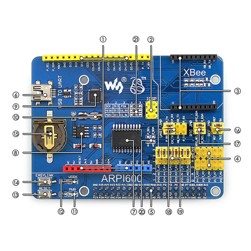 Catda-C1062-Sensor-Adapter-Expansion-Board-Support-XBEE-Module-for-Raspberry-Pi-4B3B-1748812