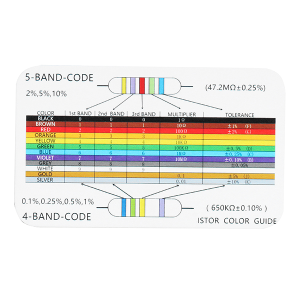 DIY-E8-New-Ultimate-Starter-Learning-Kit-With-Python-Motor-For-Raspberry-Pi-2-1200796