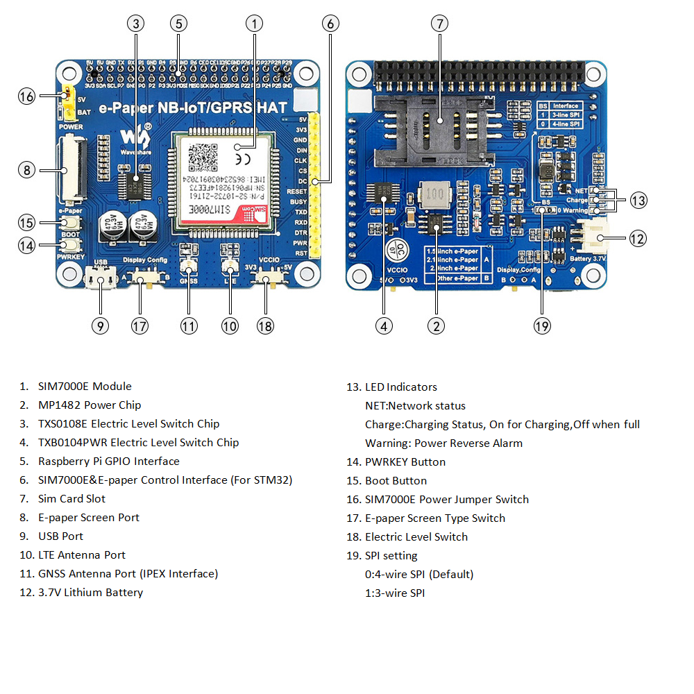 E-paper-IOT-Driver-Board-Support-NB-IOTeMTCEDGEGPRS-SIM7000E-33V-5V-UART-SPI-Driver-Module-for-Raspb-1587285