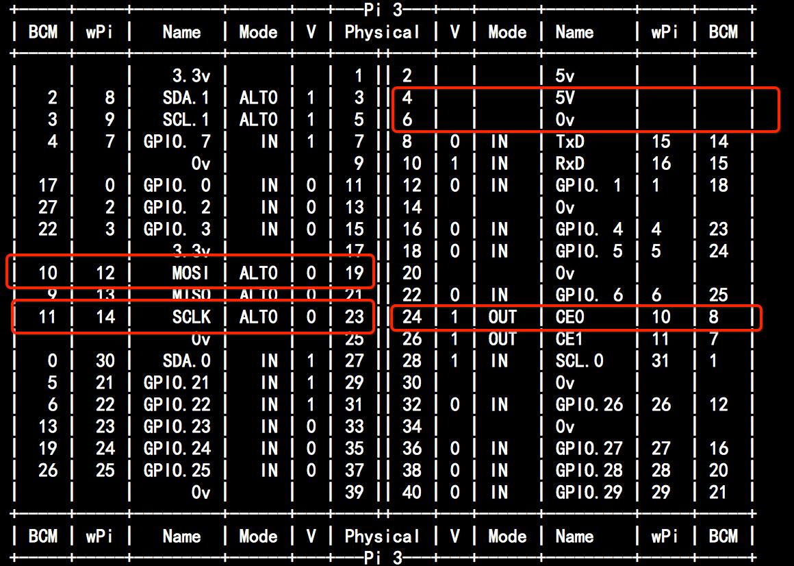 LED-Full-Color-8x8-RGB-Dot-Matrix-Screen-Module-For--Raspberry-Pi-3-2-B-1209030