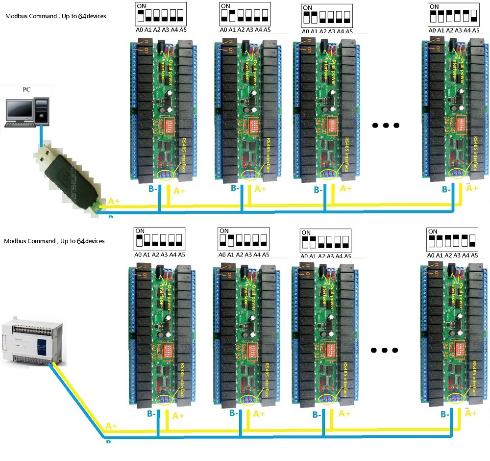 12V-32-Channel-RS485-Modbus-RTU-Relay-Module-with-DIN35-Rail-Box-MODBUS-RTU-Command-1737153
