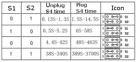 12V-Power-On-Delay-Relay-Module-Delay-Circuit-Module-NE555-Chip-914843