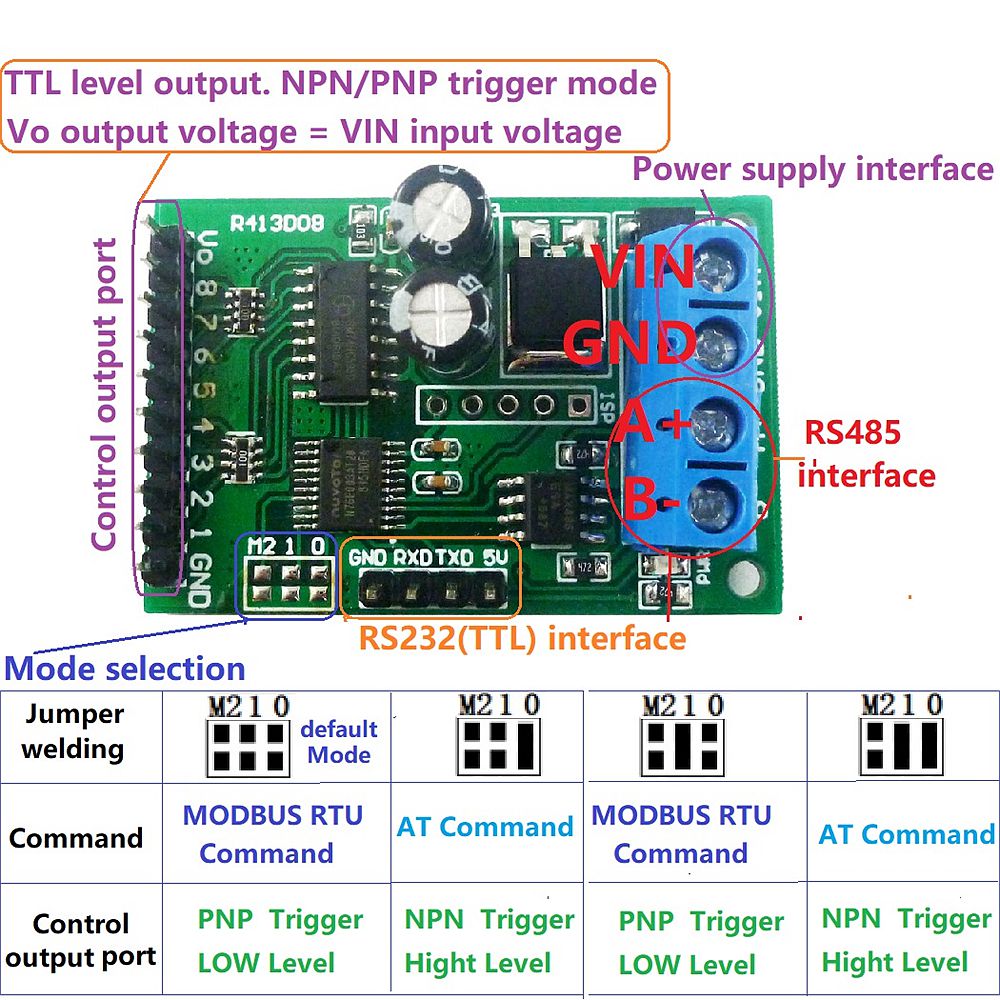 8Channel-DC-5V-12V-24V-RS485-Modbus-RTU-Control-Module-UART-Relay-Switch-Board-PLC-1626211