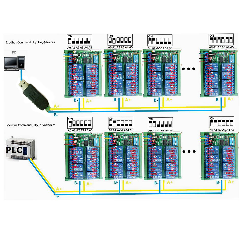 R4D8A08-DC-12V-8-Channel-RS485-Relay-Module-Modbus-RTU-UART-Remote-Control-Switch-withwithout-DIN35--1682495