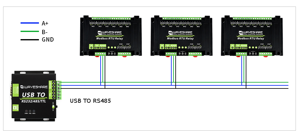 Wavesharereg-Modbus-RTU-8-Channel-Relay-Module-Industrial-Grade-RS485-Interface-with-Multiple-Isolat-1697551