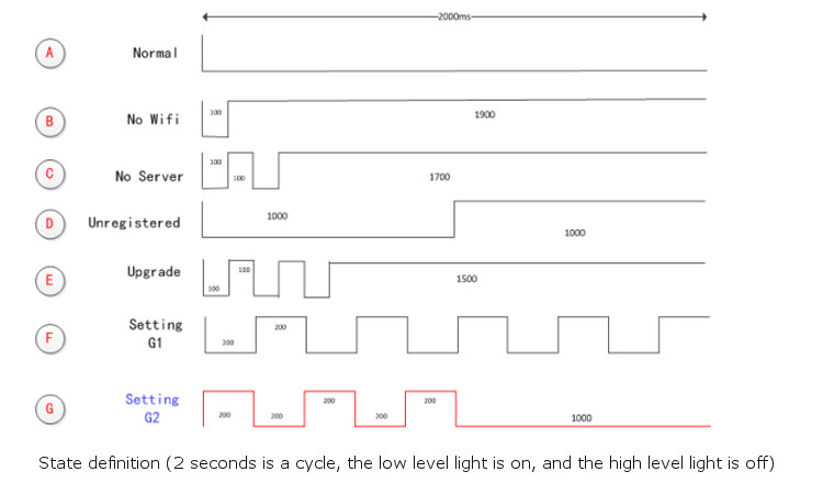 4-way-Switch-Module-Ewelink-Phone-Remote-Control-Small-Voice-DIY-SCM-Development-Modified-Board-1683513