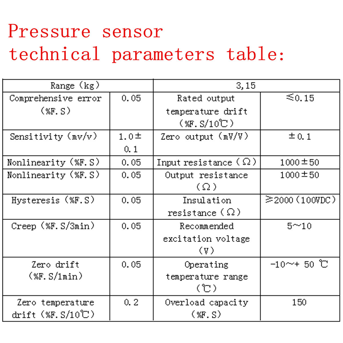 5KG-Small-Scale-Load-Cell-Weighing-Pressure-Sensor-With-AD-HX711AD-Adapter-1129372