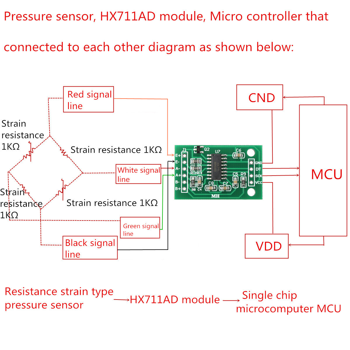 5KG-Small-Scale-Load-Cell-Weighing-Pressure-Sensor-With-AD-HX711AD-Adapter-1129372