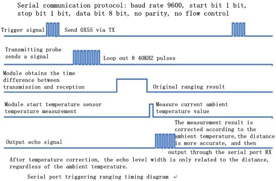5pcs-US-100-Ultrasonic-Ranging-Module-with-Temperature-Compensated-Sensor-Dual-Mode-Serial-Port-1589410