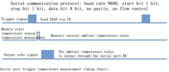 5pcs-US-100-Ultrasonic-Ranging-Module-with-Temperature-Compensated-Sensor-Dual-Mode-Serial-Port-1589410