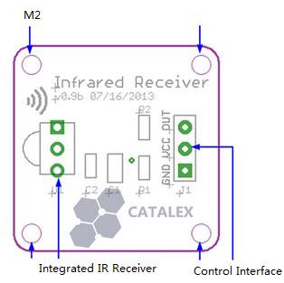 Mini-38KHz-IR-Infrared-Transmitter-Module--IR-Infrared-Receiver-Sensor-Module-RPI-STM32-1066428