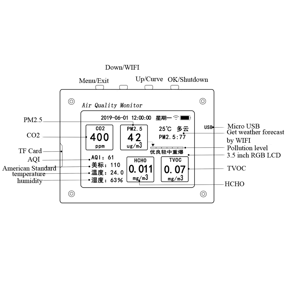 PM25-TVOC-CO2-HCHO-AQI-Haze-Formaldehyde-Detector-Air-Monitor-Temperature-and-Humidity-with-TF-Card--1695754