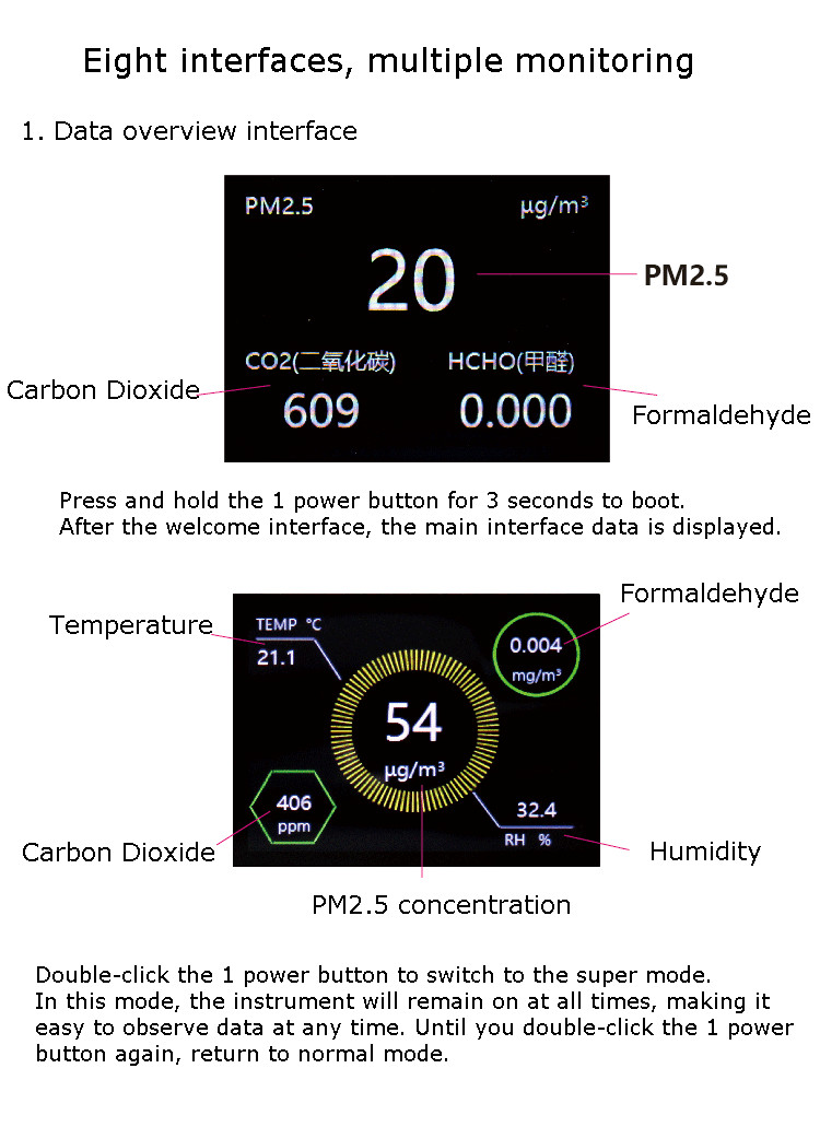 Plantower® PM2.5 家用激光空气质量测试仪 室内多功能甲醛二氧化碳测试雾度表