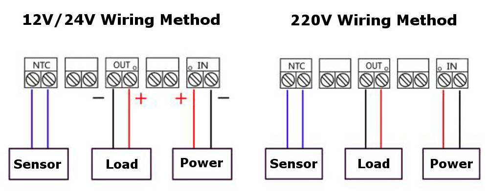 XH-W2020-Digital-Display-Intelligent-Temperature-Controller-Cold-and-Warm-Switching-Constant-Tempera-1587036