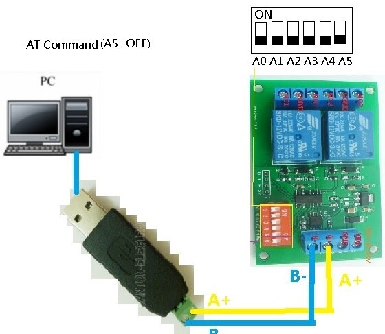2-Channel-RS485-Relay-Board-UART-Serial-Port-Switch-Module-Modbus-Remote-Control-for-PLC-Smart-Home--1655402
