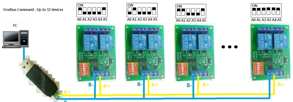 2-Channel-RS485-Relay-Board-UART-Serial-Port-Switch-Module-Modbus-Remote-Control-for-PLC-Smart-Home--1655402