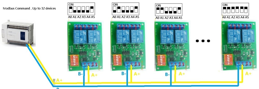 2-Channel-RS485-Relay-Board-UART-Serial-Port-Switch-Module-Modbus-Remote-Control-for-PLC-Smart-Home--1655402