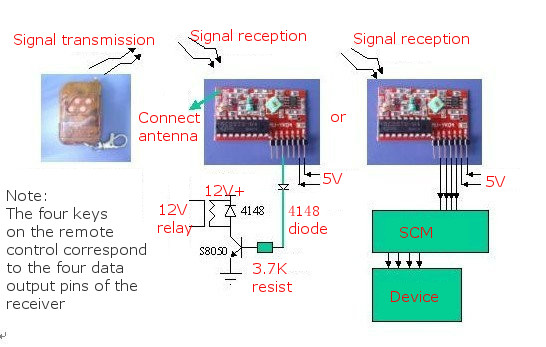 20Pcs-IC2272-315MHz-4-Channel-Wireless-RF-Remote-Control-Transmitter-Receiver-Module-1366970