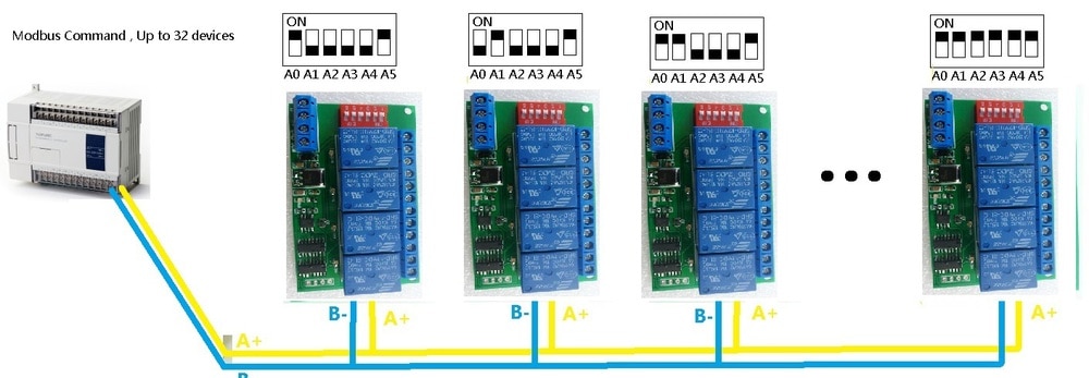 4-Channel-RS485-Relay-Module-Modbus-RTU-AT-Command-Remote-Control-Switch-for-PLC-PTZ-Smart-Home-Secu-1650584