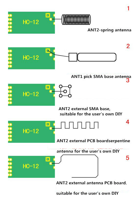 5Pcs-Geekcreitreg-HC-12-433MHz-SI4438-Wireless-Serial-Module-Wireless-Transceiver-Transmission-Seria-980288
