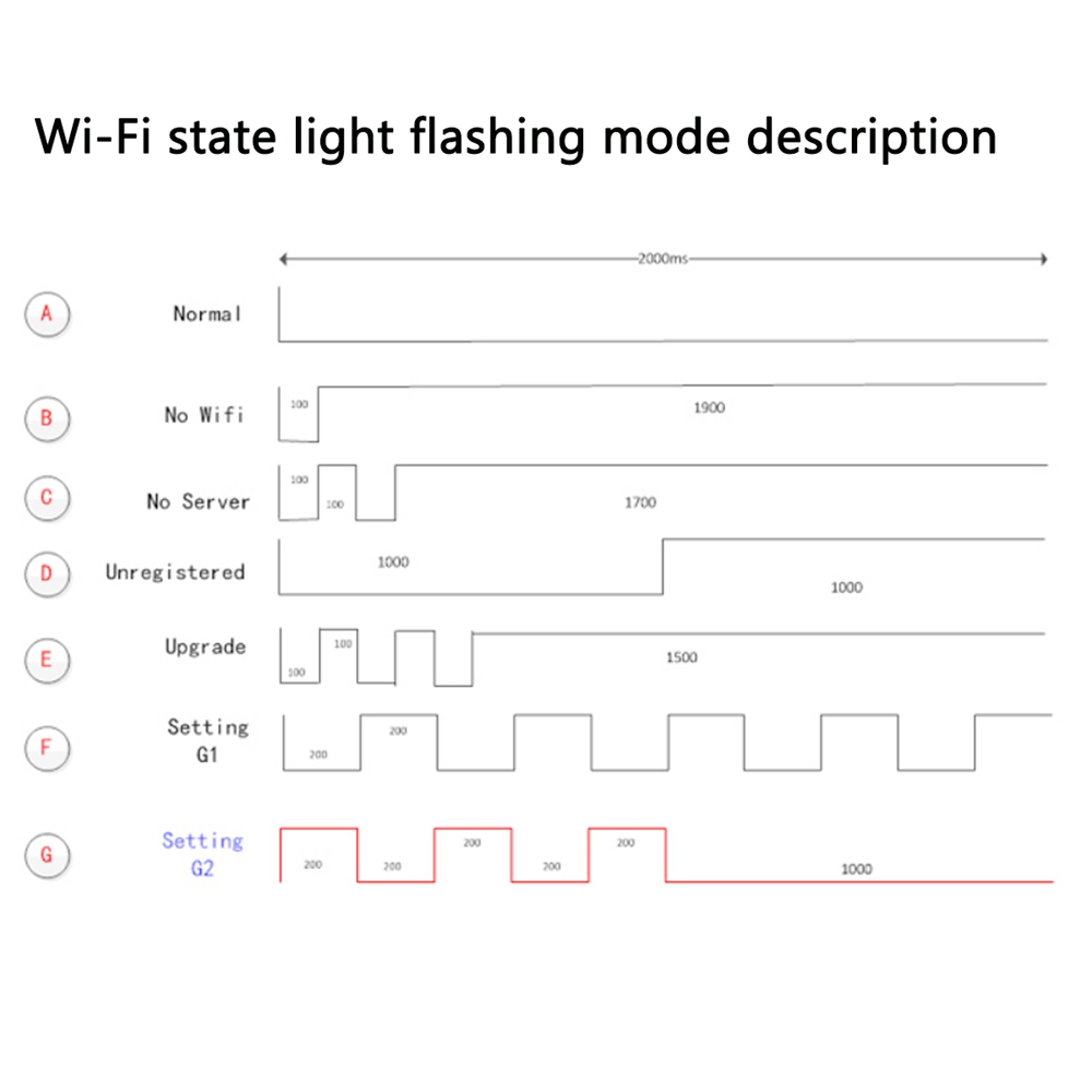 AC110V-AC220V-10A-Control-Smart-Switch-Point-Remote-Relay-4-Channel-WiFi-Module-Without-Shell-1354770