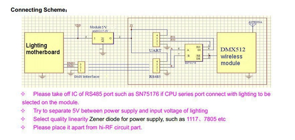DMX512-DC-5V-24G-2-In-1-Wireless-ReceiverTransmitter-PCB-Module-Board-LED-Stage-Light-LED-Controller-1256149