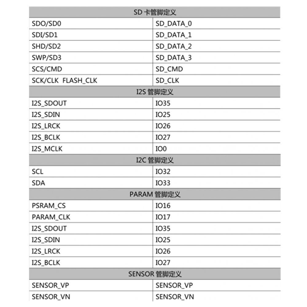 ESP32-A1S-WiFi-Module-ESP32-Serial-to-WiFi-Audio-Module-1503940