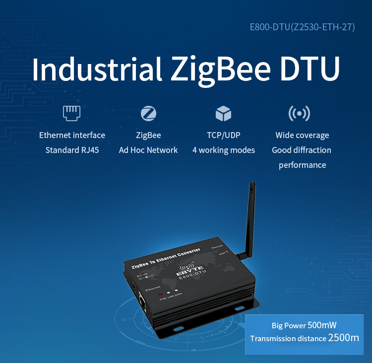 Ebytereg-CC2530-Ethernet-Wireless-Data-Transceiver-Module-2500M-27dBm-TCP-UDP-Long-Range-Ad-Hoc-Netw-1661781