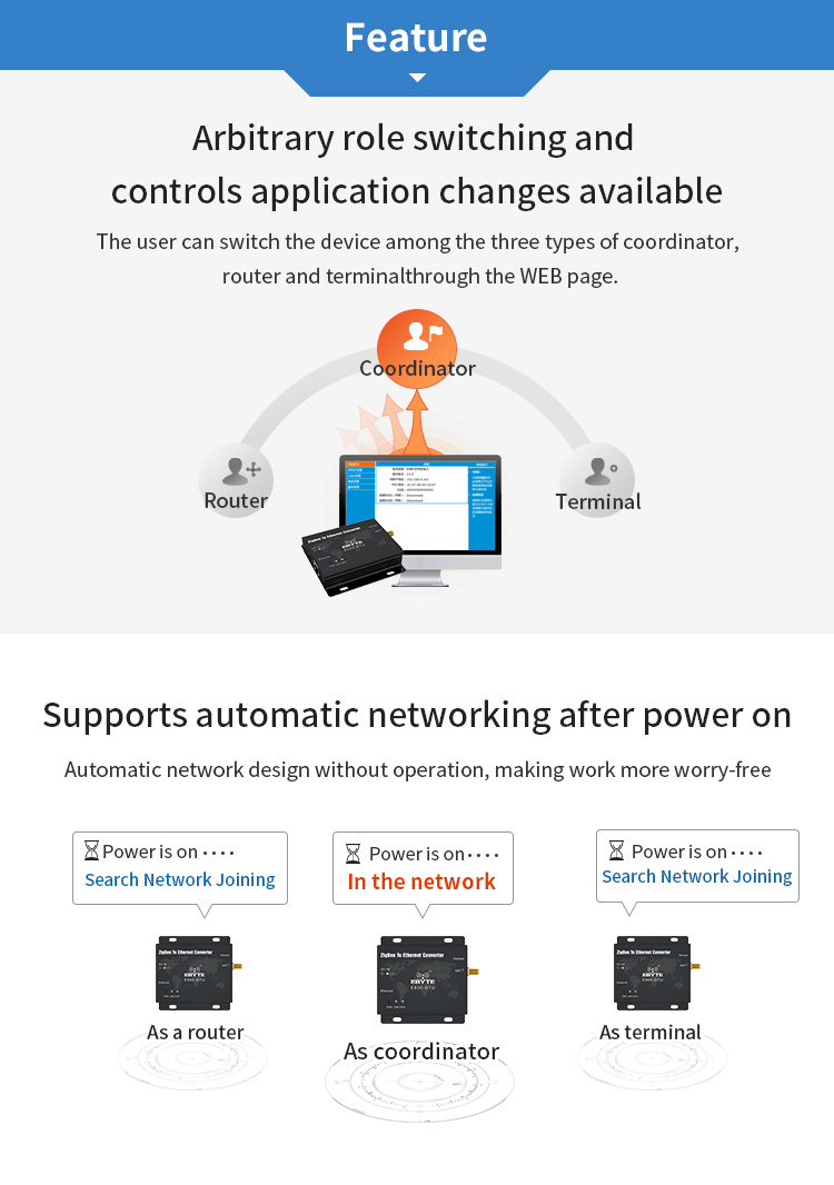 Ebytereg-CC2530-Ethernet-Wireless-Data-Transceiver-Module-2500M-27dBm-TCP-UDP-Long-Range-Ad-Hoc-Netw-1661781