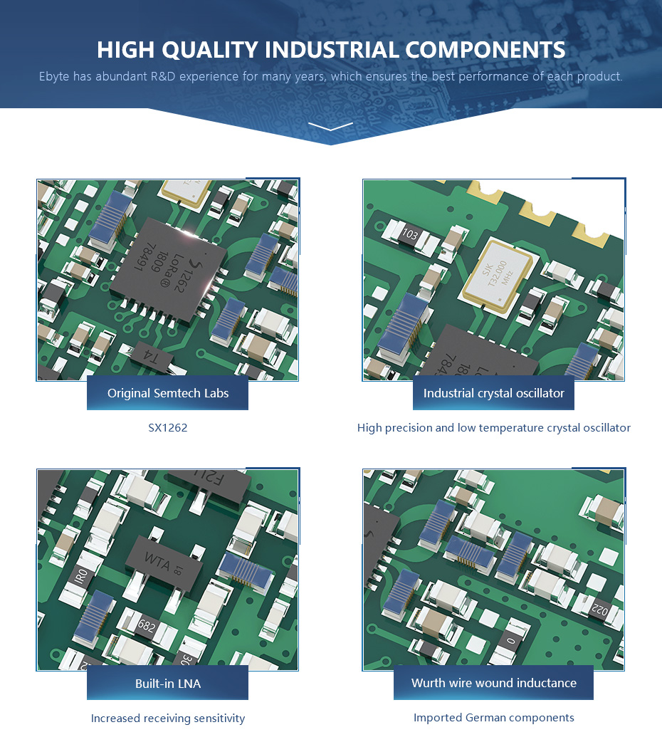 Ebytereg-E22-230T30S-SX1262-LoRa-230MHz-30dBm-SMD-IPEX-Stamp-Hole-Wireless-Receiver-Transceiver-RF-M-1769015