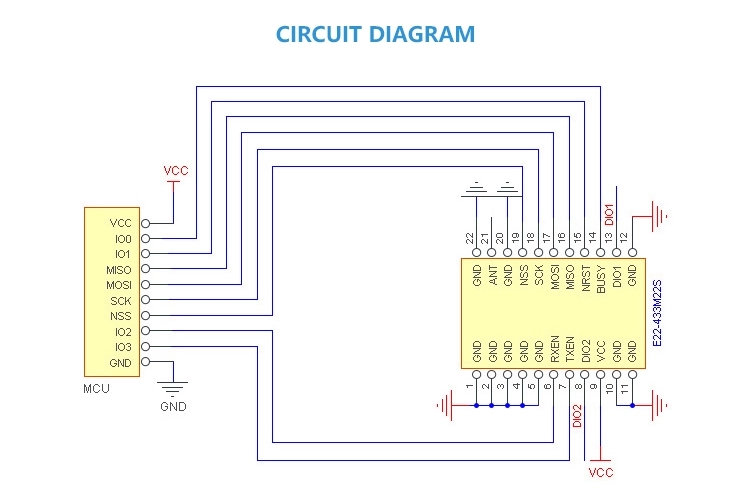 Ebytereg-E22-400M30S-SX1268-1W-Wireless-Radio-Transceiver-Long-Range-433MHz-LoRa-Module-1697206
