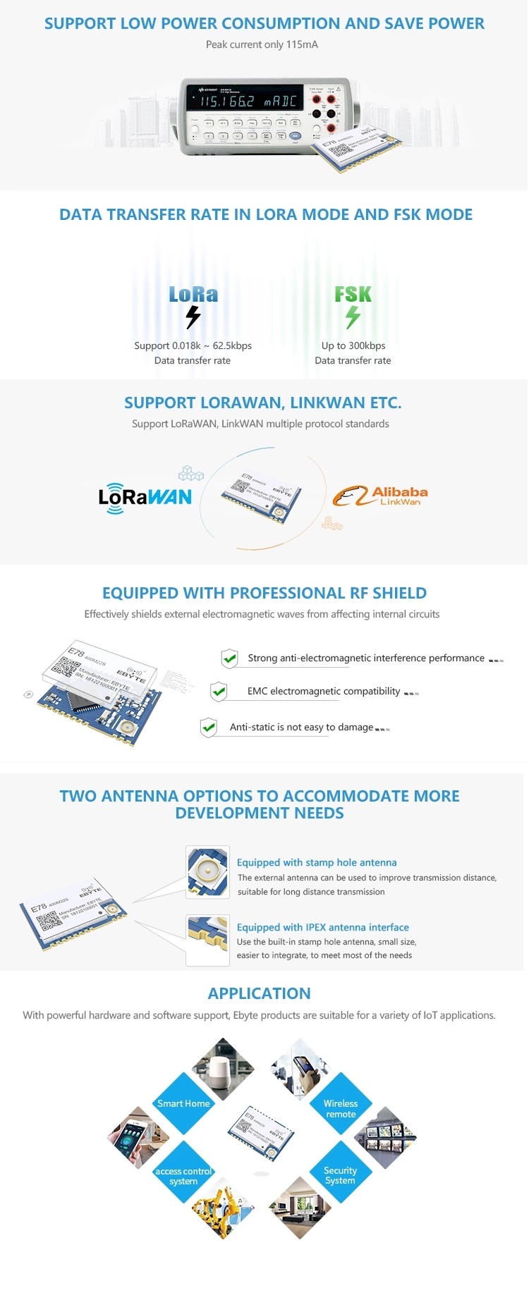 Ebytereg-E78-400M22S-ASR6501-SOC-IPEX-Stamp-Hole-22dBm-433MHz-Wireless-Receiver-Transceiver-SMD-IOT--1769013