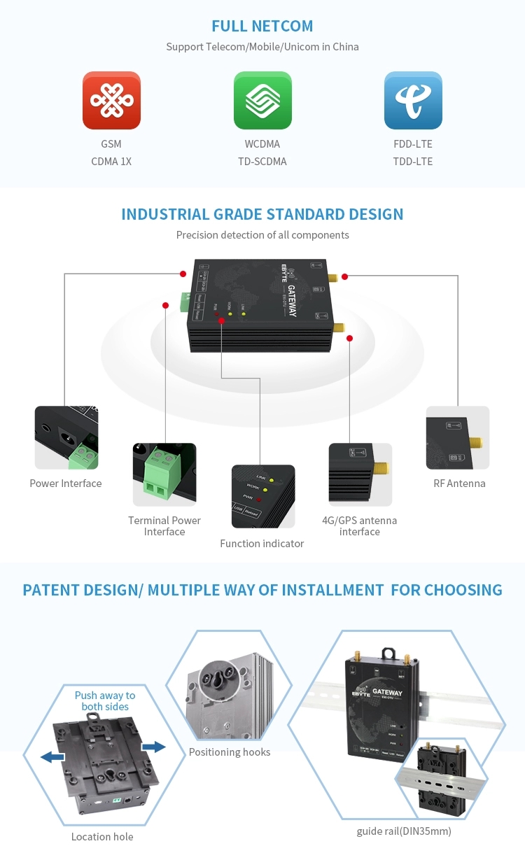 Ebytereg-E90-DTU400SL30-4G-10km-4G-Wireless-Transceiver-RS232RS4845-433mhz-Lora-Modem-Modules-IOT-So-1660247
