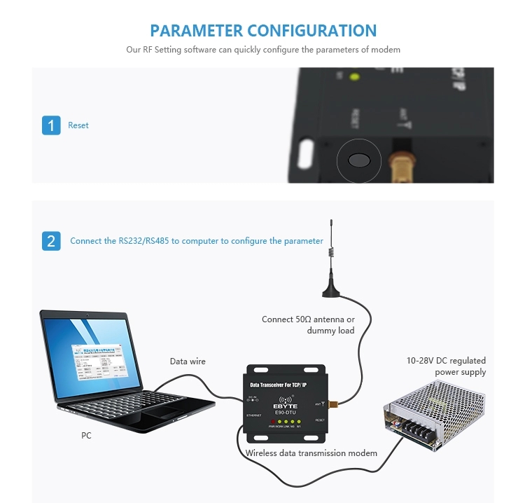 Ebytereg-E90-DTU433L30E-SX1278-8km-DTU-RJ45-Ethernet-Interface-Wireless-Transceiver-Terminal-433mhz--1660331